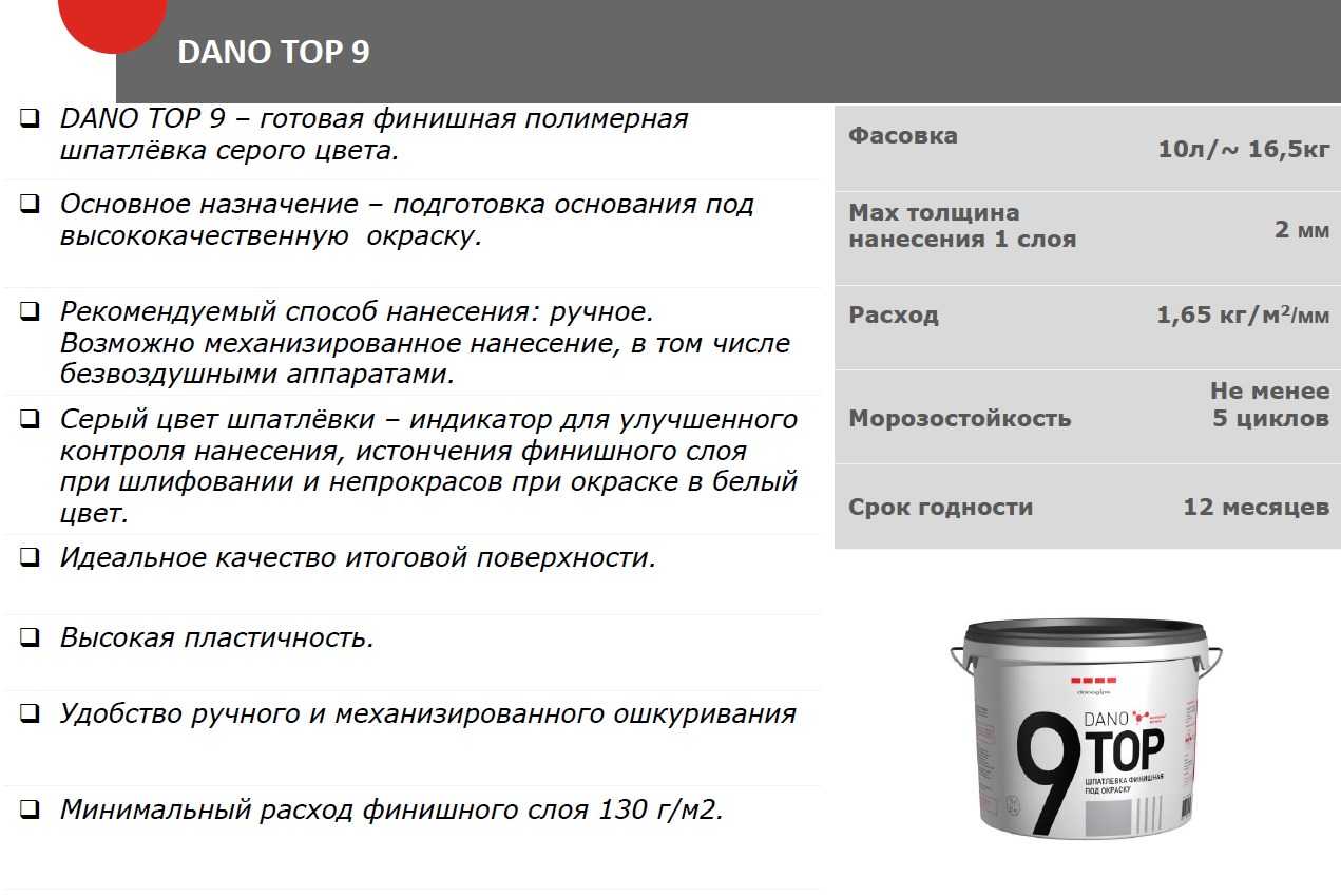Сколько сохнет шпаклевка на стенах и потолке перед поклейкой обоев или покраской