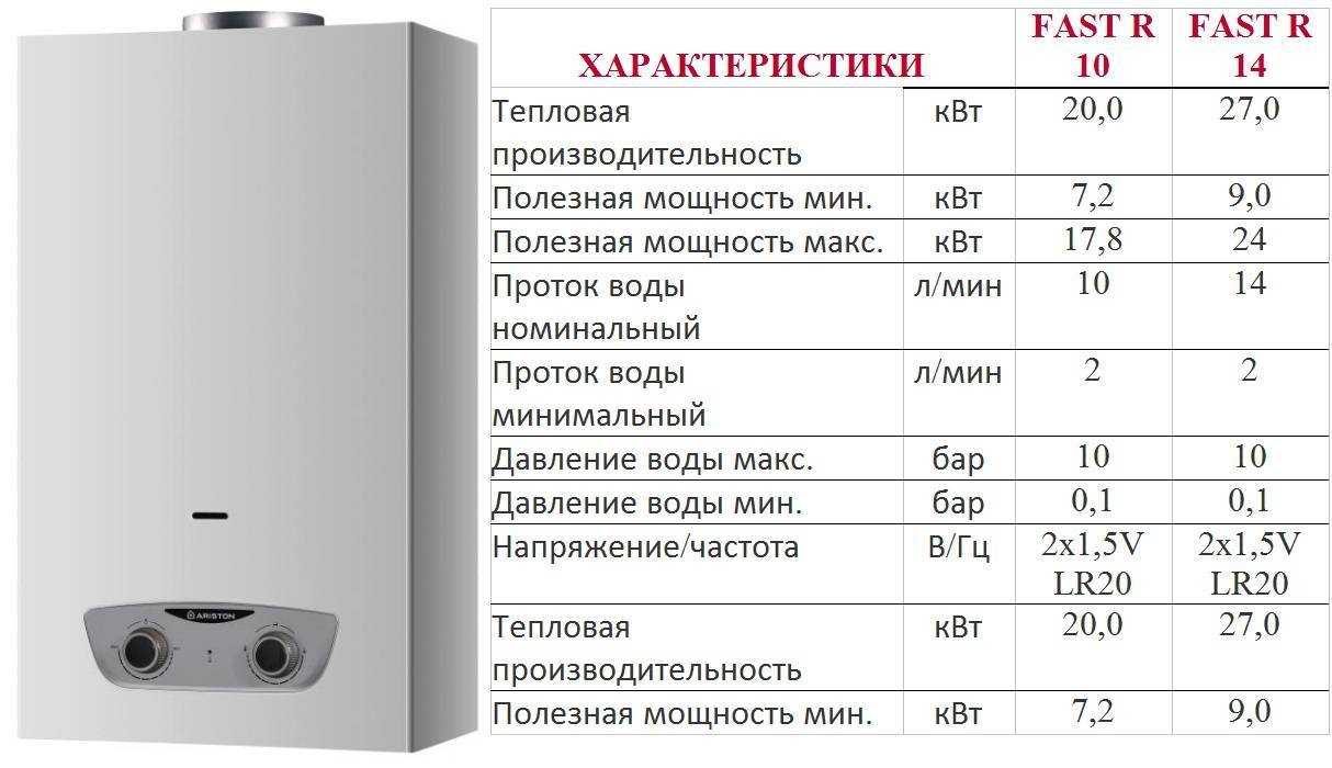 Топ-10 лучших электрических котлов для отопления дома